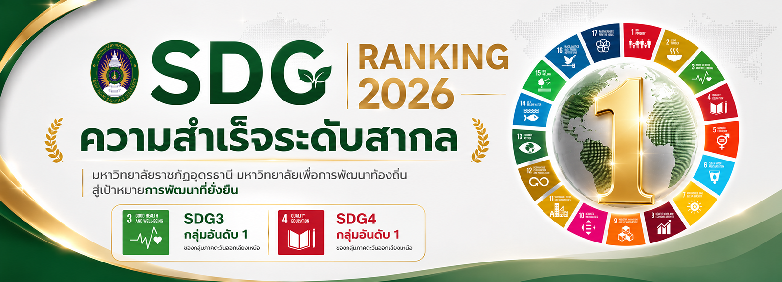 SDG Ranking 2026